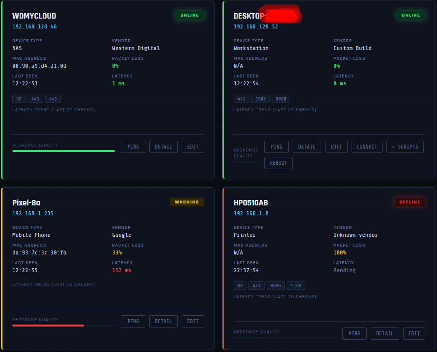 Netmon Device Cards