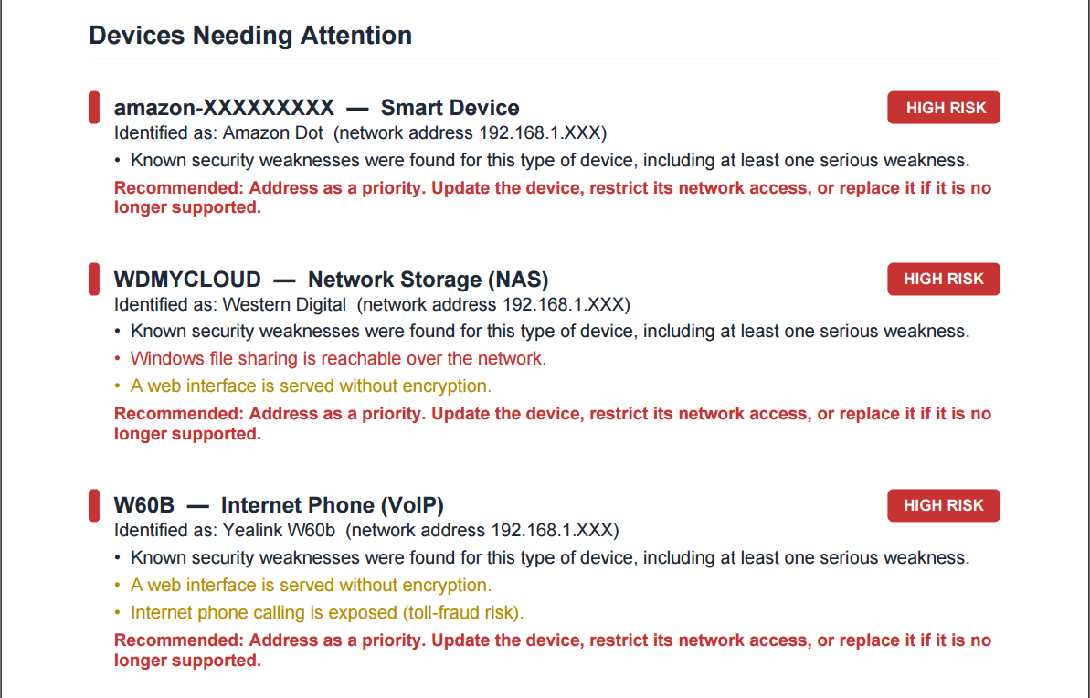 Netmon client-ready security report showing overall network status